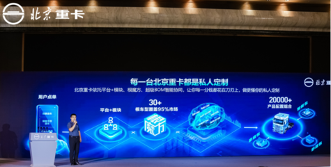 全新一代北京数智重卡东北震撼上市，开启智能物流新时代